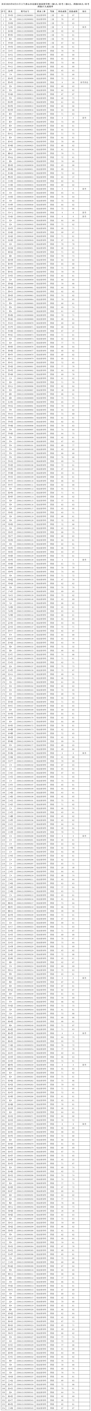 ɼ�?2025�?�?1ɽиҵָʦ5�?�?ˡ�?08�?�?7ˣܰ԰_Sheet1(1)(1).png