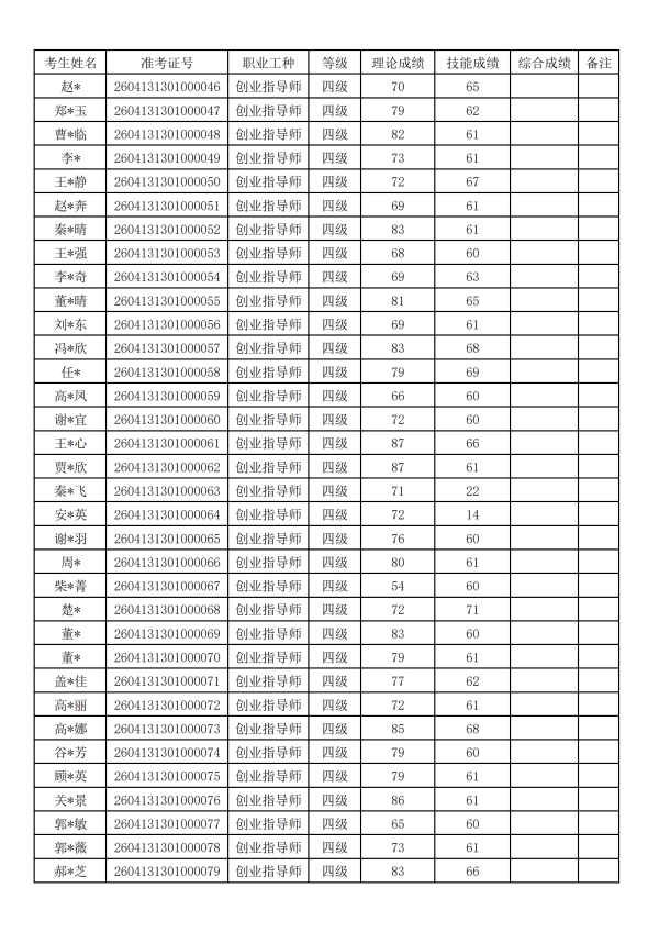 ��ȡ�Գɼ���-2026.4.25���纪��4.26�������4.26�������_6.png