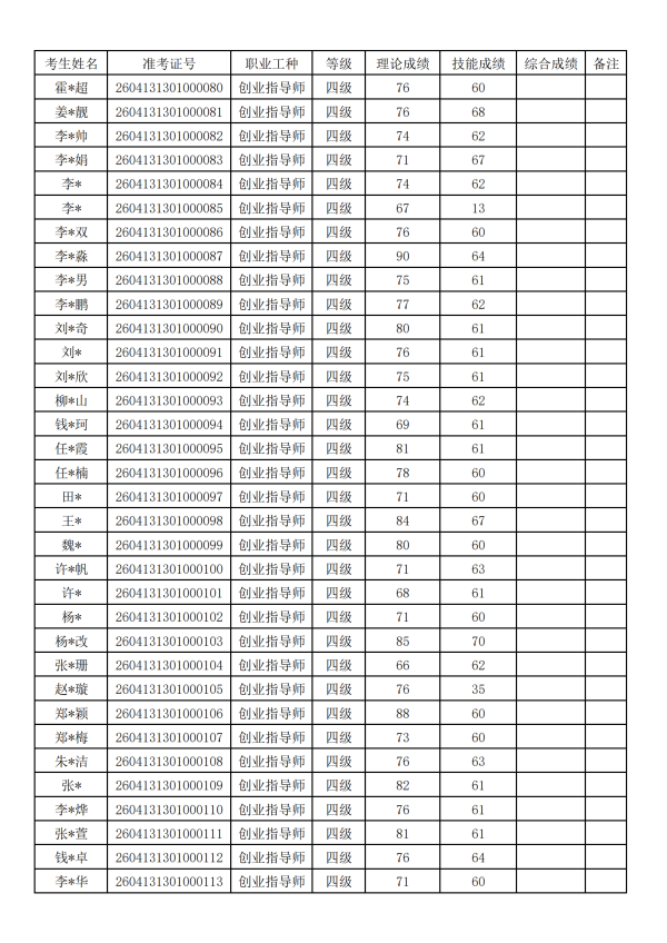 ��ȡ�Գɼ���-2026.4.25���纪��4.26�������4.26�������_7.png