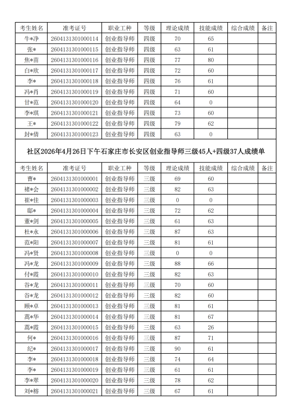 ��ȡ�Գɼ���-2026.4.25���纪��4.26�������4.26�������_8.png