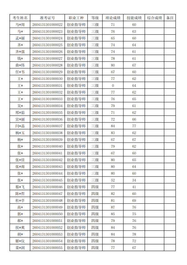 ��ȡ�Գɼ���-2026.4.25���纪��4.26�������4.26�������_9.png