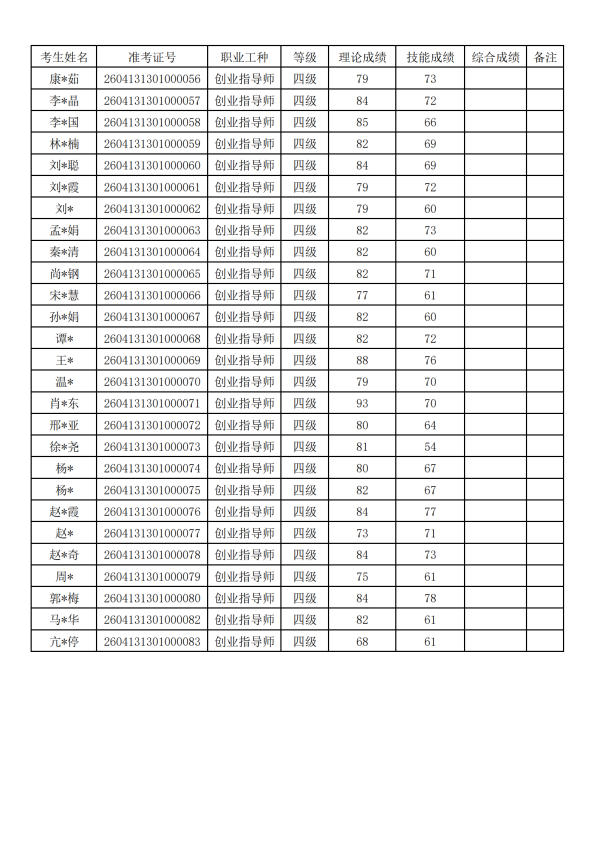 ��ȡ�Գɼ���-2026.4.25���纪��4.26�������4.26�������_10.png